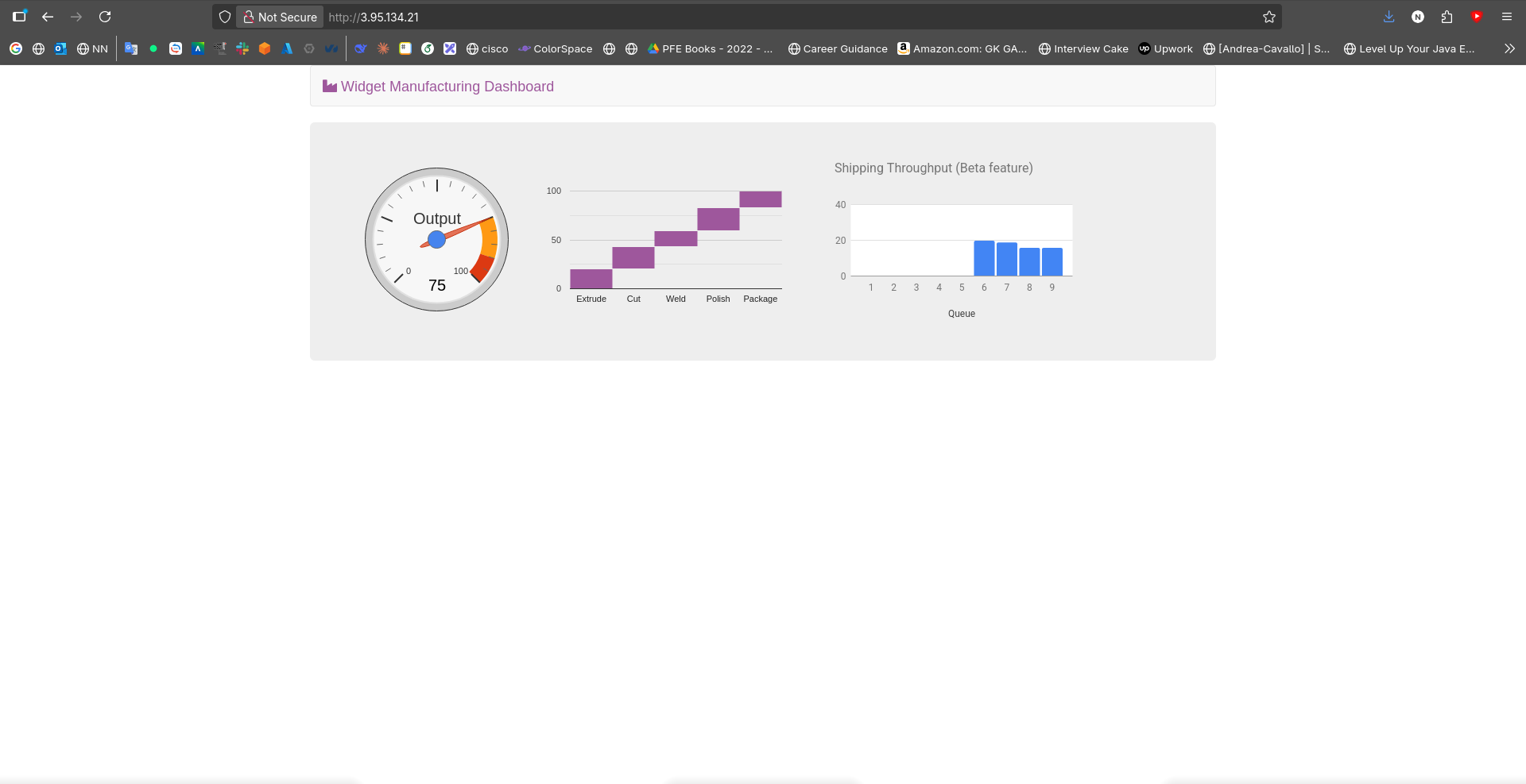 Parameter Store Interface